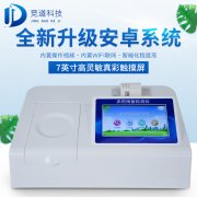 把住最后一關(guān)，農(nóng)殘檢測(cè)儀沖鴨！