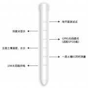 土壤剖面水分儀，管式土壤墑情監(jiān)測(cè)儀