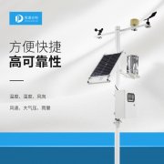 競(jìng)道光電氣象站是什么產(chǎn)品？