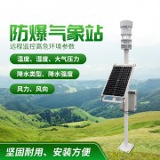 防爆氣象站！上新了，競道！