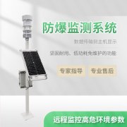 化工氣象站有什么用？