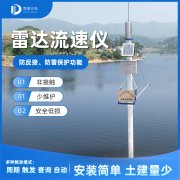 雷達水位計的工作原理是什么？