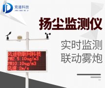揚(yáng)塵檢測儀你了解嗎？