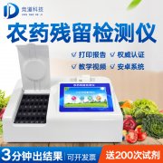 微流控農(nóng)殘設備有何不同？